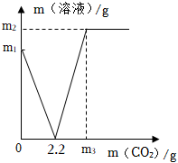 菁優(yōu)網