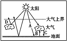 菁優(yōu)網(wǎng)