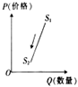 菁優(yōu)網