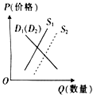 菁優(yōu)網