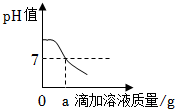 菁優(yōu)網