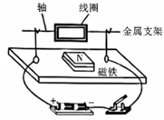 菁優(yōu)網(wǎng)