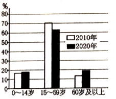 菁優(yōu)網