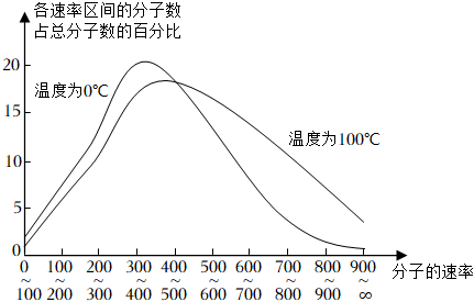 菁優(yōu)網