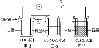 菁優(yōu)網(wǎng)