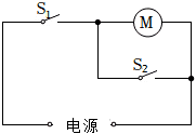 菁優(yōu)網(wǎng)