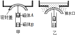 菁優(yōu)網(wǎng)