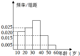 菁優(yōu)網