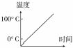 菁優(yōu)網