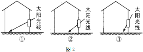 菁優(yōu)網