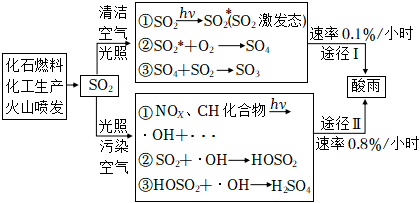 菁優(yōu)網