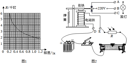 菁優(yōu)網(wǎng)