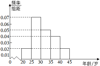 菁優(yōu)網