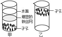 菁優(yōu)網(wǎng)