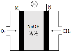 菁優(yōu)網