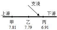 菁優(yōu)網