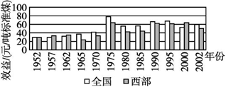 菁優(yōu)網