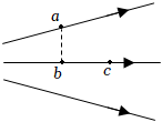 菁優(yōu)網(wǎng)