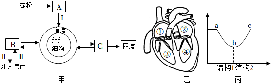 菁優(yōu)網(wǎng)