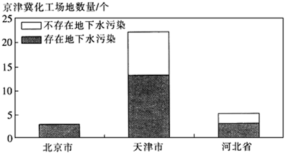 菁優(yōu)網