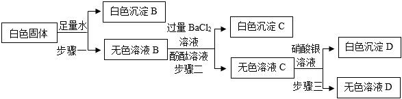 菁優(yōu)網(wǎng)