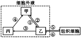 菁優(yōu)網(wǎng)