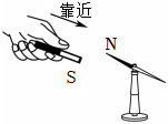 菁優(yōu)網(wǎng)