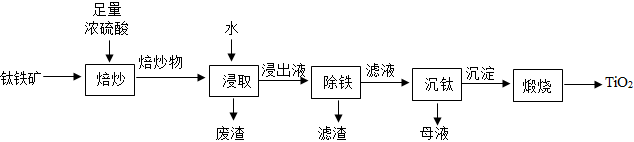 菁優(yōu)網(wǎng)