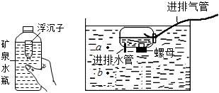 菁優(yōu)網(wǎng)