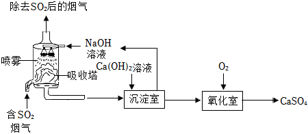 菁優(yōu)網