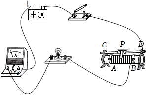 菁優(yōu)網(wǎng)