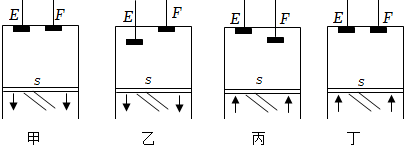 菁優(yōu)網(wǎng)