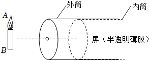 菁優(yōu)網(wǎng)