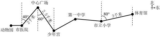 菁優(yōu)網