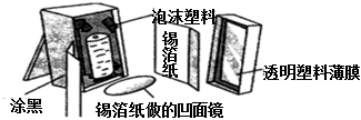 菁優(yōu)網(wǎng)