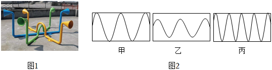 菁優(yōu)網