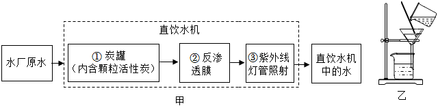 菁優(yōu)網(wǎng)