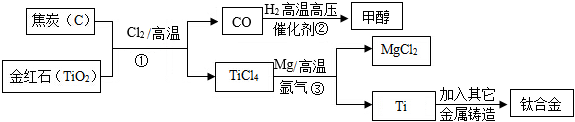 菁優(yōu)網(wǎng)