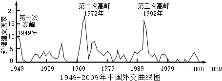 菁優(yōu)網