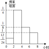 菁優(yōu)網