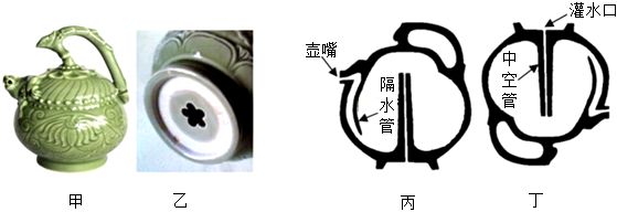 菁優(yōu)網(wǎng)