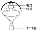 菁優(yōu)網(wǎng)