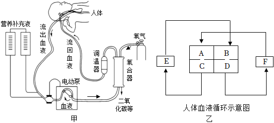 菁優(yōu)網(wǎng)