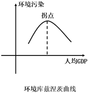 菁優(yōu)網