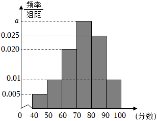 菁優(yōu)網