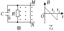 菁優(yōu)網(wǎng)