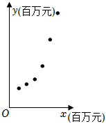 菁優(yōu)網