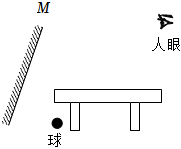 菁優(yōu)網