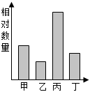 菁優(yōu)網