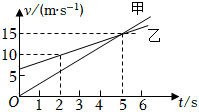 菁優(yōu)網